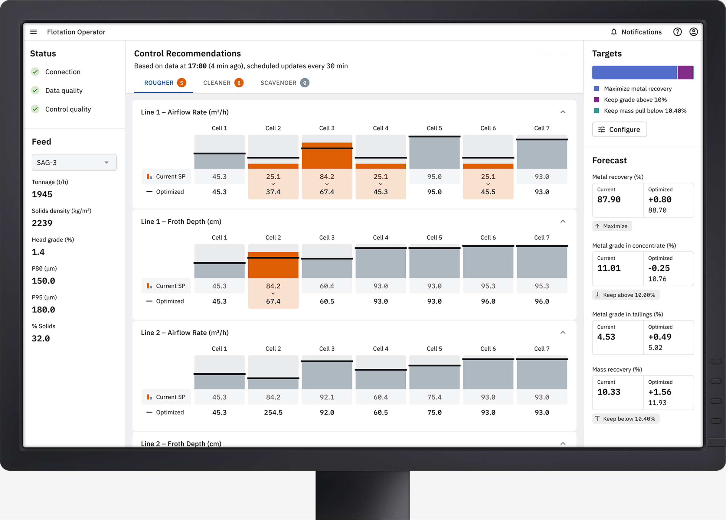 flotation optimizer app