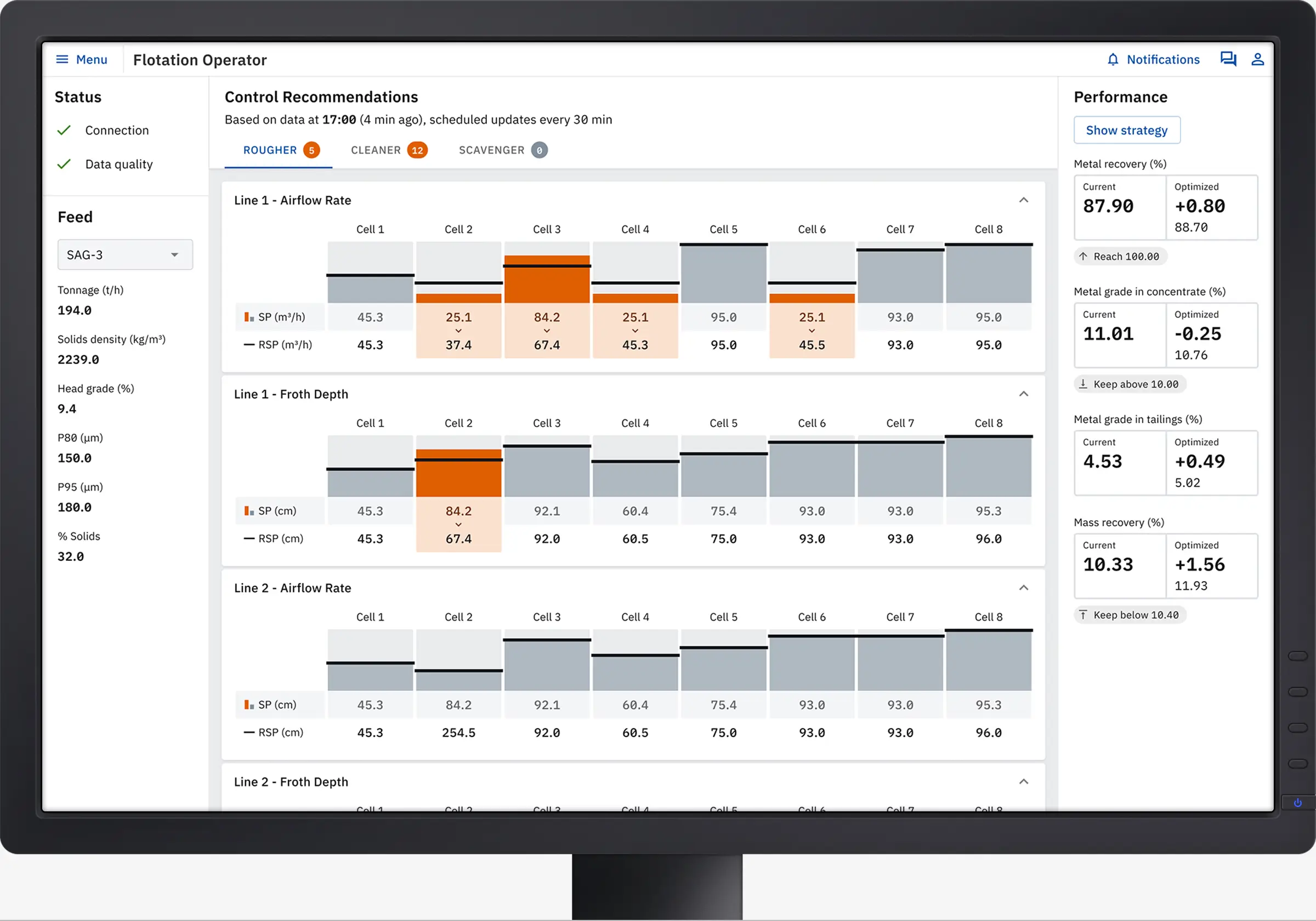 flotation optimizer app