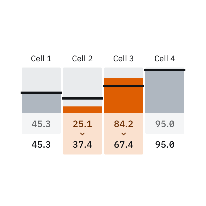 Flotation Optimizer App